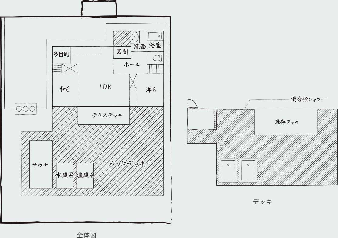 全体図、デッキ